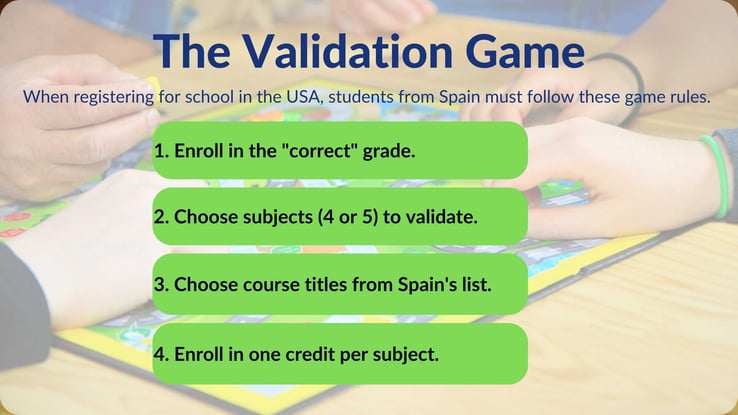 Validation Basics